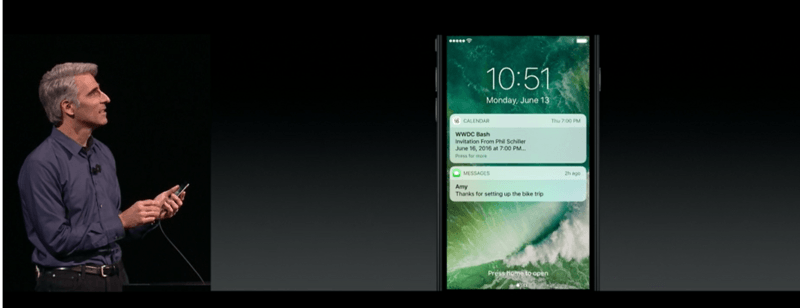 蘋果WWDC 2016全總結，“開放”成重點