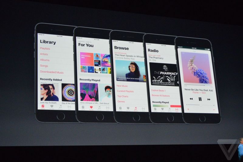 蘋果WWDC 2016全總結，“開放”成重點