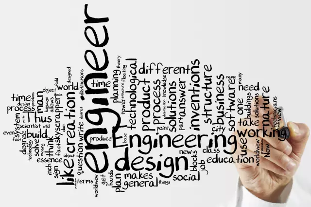 10 個(gè)當(dāng)代軟件開發(fā)中的Over-Engineering癥狀
