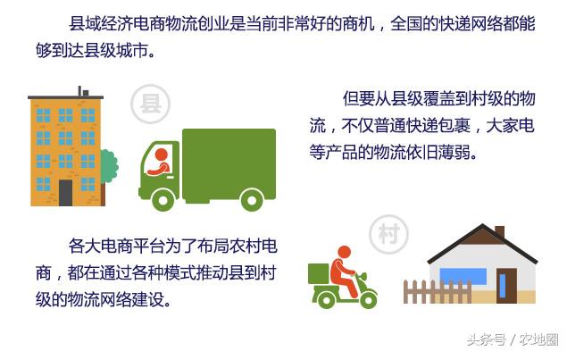互聯(lián)網(wǎng)時(shí)代，農(nóng)村有哪些創(chuàng)業(yè)商機(jī)？