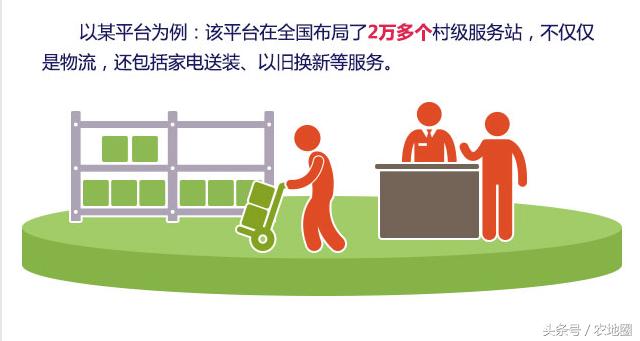 互聯(lián)網(wǎng)時(shí)代，農(nóng)村有哪些創(chuàng)業(yè)商機(jī)？
