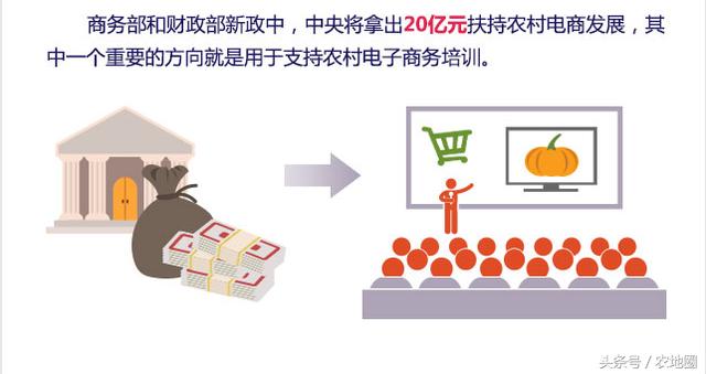 互聯(lián)網(wǎng)時(shí)代，農(nóng)村有哪些創(chuàng)業(yè)商機(jī)？