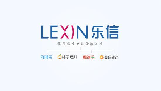 消費(fèi)金融平臺分期樂宣布正式升級為樂信集團(tuán)