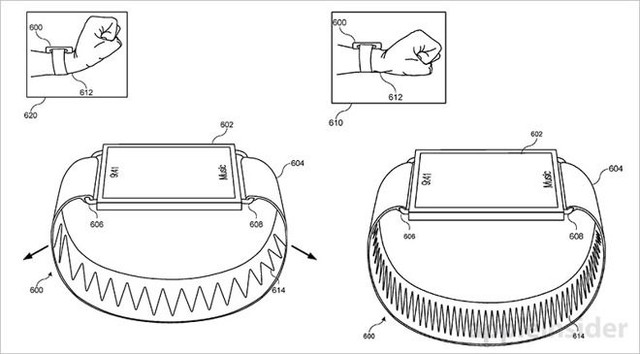 蘋果最新技術(shù)！偵測(cè)手部動(dòng)作操控AppleWatch 