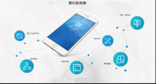 哪家成都軟件開發(fā)公司排名好？