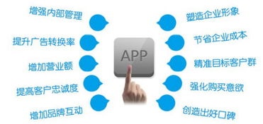 怎么在成都找的好的APP公司？