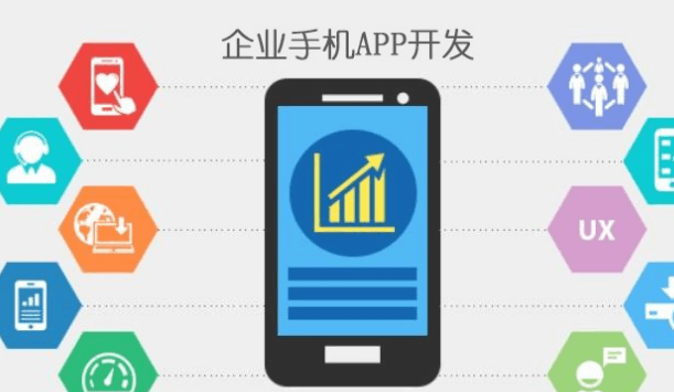 APP開(kāi)發(fā)公司簡(jiǎn)單介紹定制開(kāi)發(fā)和模板開(kāi)發(fā)的區(qū)別
