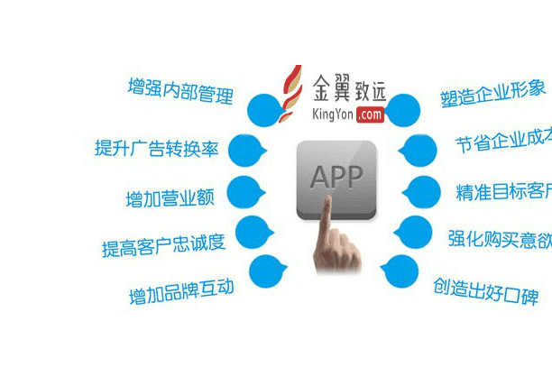 成都APP開發(fā)構(gòu)建APP會(huì)涉及到哪些流程要走？