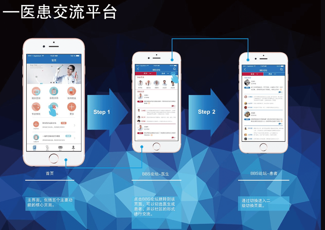 醫(yī)療器械app開發(fā)需要具備哪些功能？