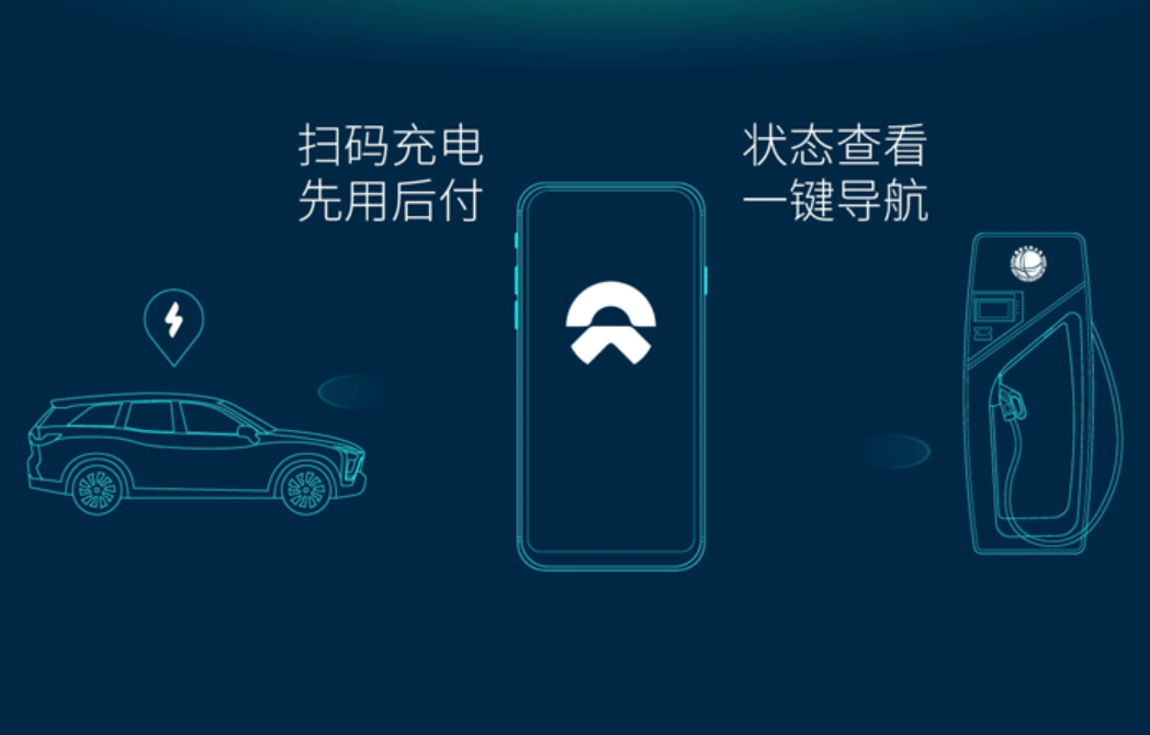 APP開發(fā)公司教你如何經(jīng)營(yíng)充電樁運(yùn)營(yíng)系統(tǒng)