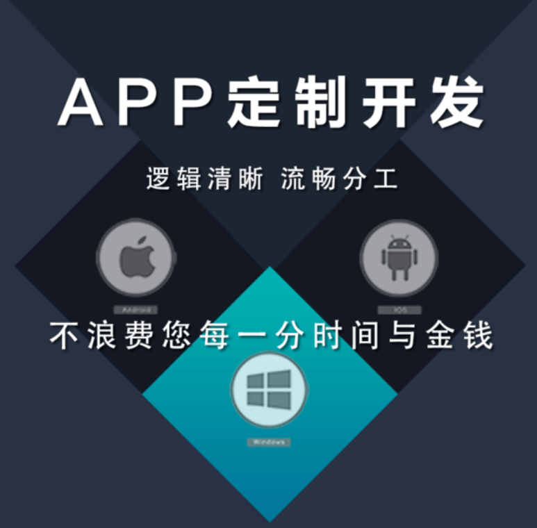 哪些企業(yè)開(kāi)發(fā)APP需要找成都APP開(kāi)發(fā)公司？