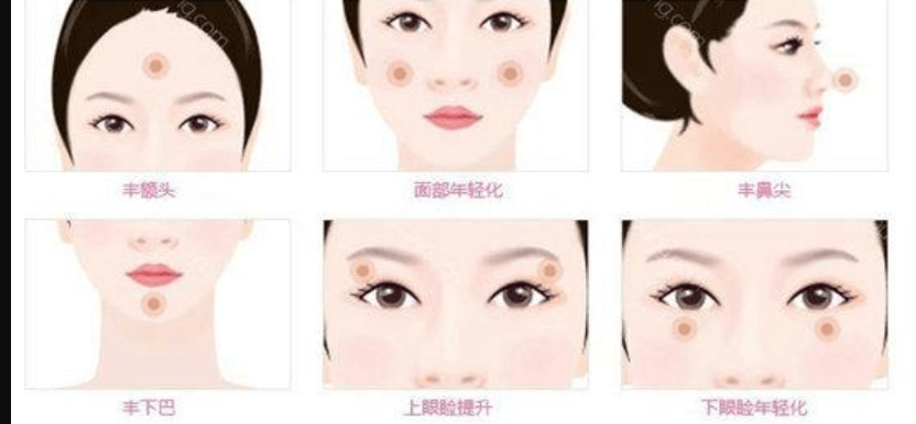 成都APP開(kāi)發(fā)整形美容軟件有哪些功能？