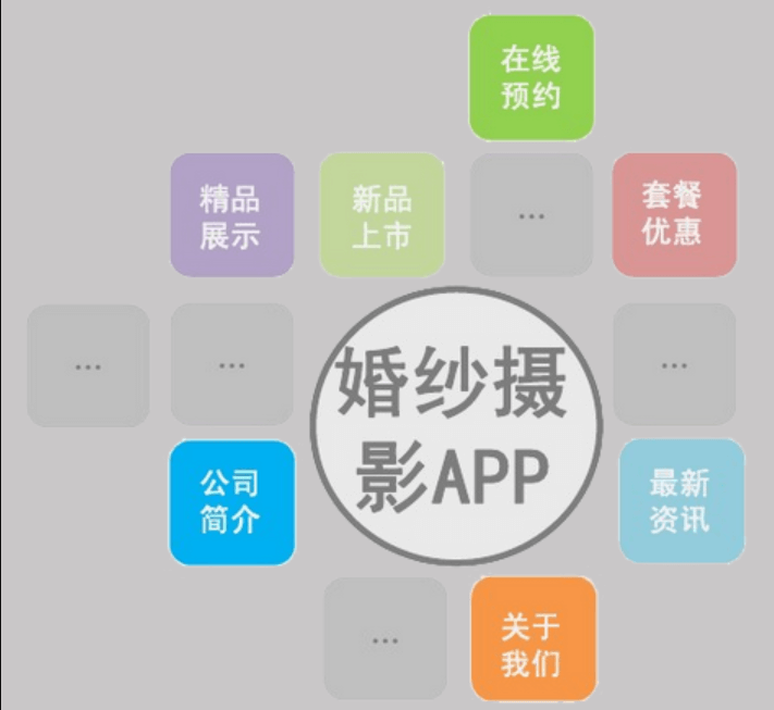 成都婚紗APP開(kāi)發(fā)公司哪家好？米么信息怎么樣？