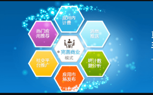 好的手機(jī)APP開(kāi)發(fā)公司都是怎樣的？